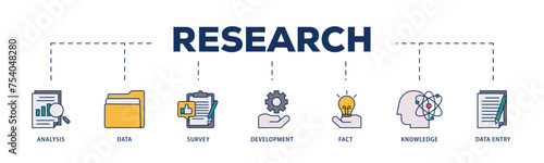 Research icons process structure web banner illustration of analysis, data, survey, development, fact, knowledge and data entry icon live stroke and easy to edit 