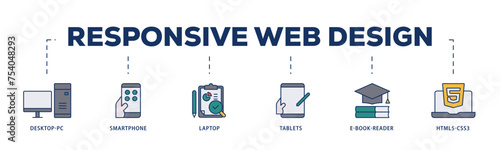 Responsive web design icons process structure web banner illustration of tablets, html5 css3, e book reader, laptop, smart phone, desktop pc icon live stroke and easy to edit 