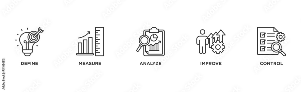 Dmaic banner web icon illustration concept of define measure analyze improve control with icon of management, performance, development, target