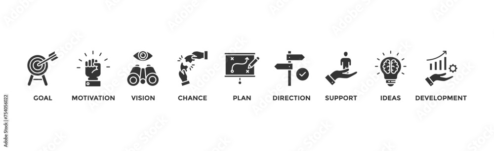 Shape the future banner web icon illustration concept for business planning with an icon of the goal, motivation, vision, chance, plan, direction, support, ideas, and development Shape the future banner web icon illustration concept for business planning with an icon of the goal, motivation, vision, chance, plan, direction, support, ideas, and development