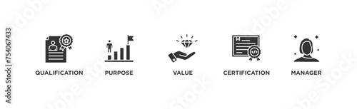 Asset management banner web icon vector illustration concept with icon of asset, life cycle, system, responsible and governance