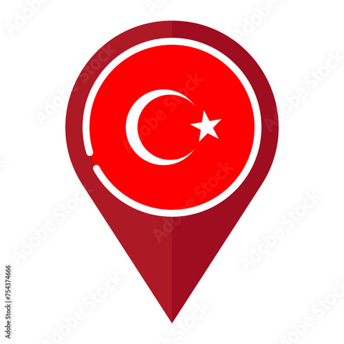 turkiye