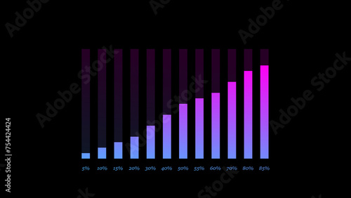 Colorful bar graph on a dark background.