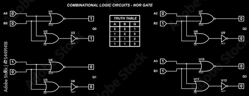 Combinational logic circuits - NOR gate.
Vector diagram of the operation of the logical element NOR.
Element NOR operation logic. Digital logic gates.
Truth table of the element NOR.