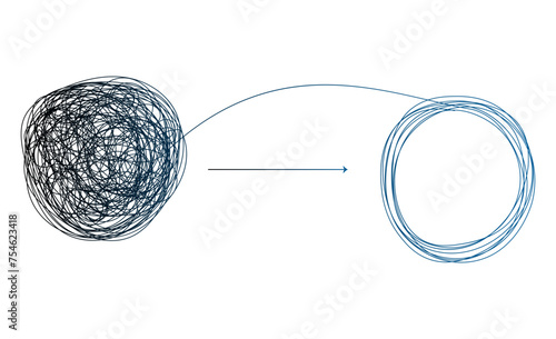 Order and chaos diagram. Psychotherapy and psychology concept vector line.