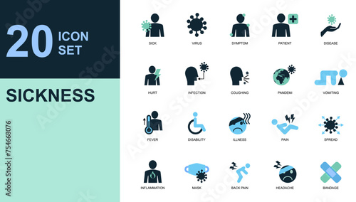 set of Disease, sickness, icons Person is sick. Viral illness, fever, chills, pain of organs, pain of parts of the body, disorders. 