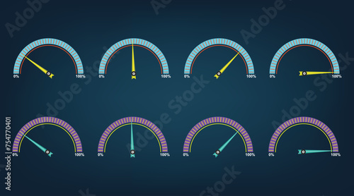 Gauge or meter indicator. Speedometer icon with red, yellow, green, purple scale and arrow. Progress performance chart. Vector illustration
