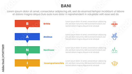 bani world framework infographic 4 point stage template with rectangle box stack with small arrow bottom for slide presentation