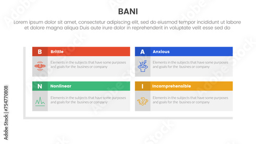 bani world framework infographic 4 point stage template with rectangle box table header matrix structure for slide presentation