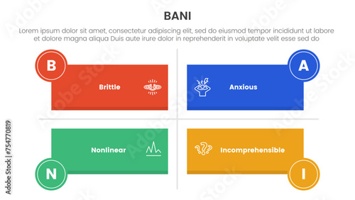 bani world framework infographic 4 point stage template with long rectangle shape matrix structure for slide presentation