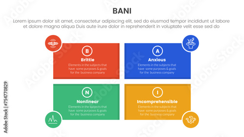 bani world framework infographic 4 point stage template with rectangle shape and circle badge on edge for slide presentation