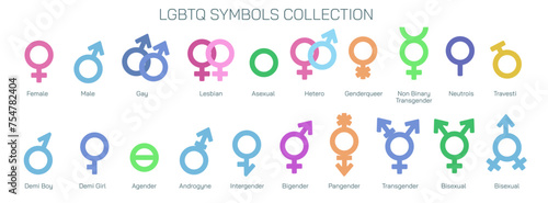 LGBTQ symbol vector illustration. Types of gender specification based on femininity, masculinity, cultural norms, grooming, dress, behaviour, actions, performance, self expression, based on sex.