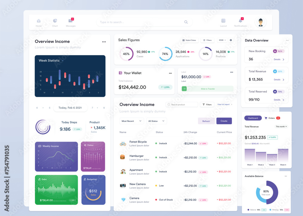 UI UX Infographic dashboard. UI design with graphs, charts and diagrams. Web interface template