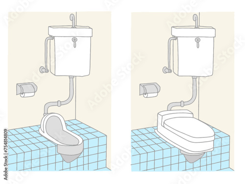 和式トイレをリノベーション
