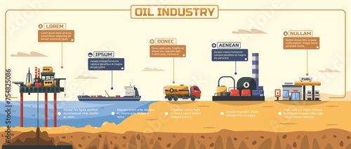 Oil industry infographic. Petroleum extraction and processing, fuel transportation and distribution, gas and diesel production. Vector presentation photo