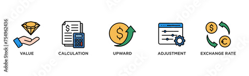 Revaluation banner web icon vector illustration concept with icon of value, calculation, upward, adjustment and exchange rate 