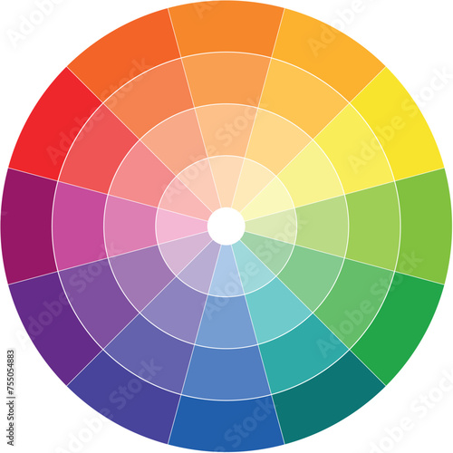 Color wheel circle. RGB color model. 