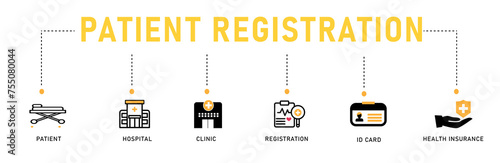 patient registration banner web icon vector illustration concept with icon of patient, hospital, clinic, registration, id card and health insurance