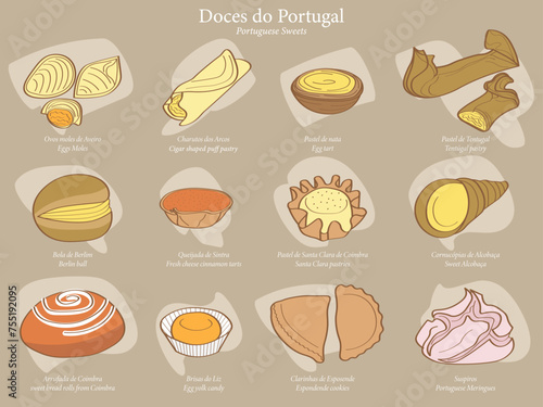 Collection of convetual sweets of Portugal, typical portuguese sweets. Drawing vector illustration. photo