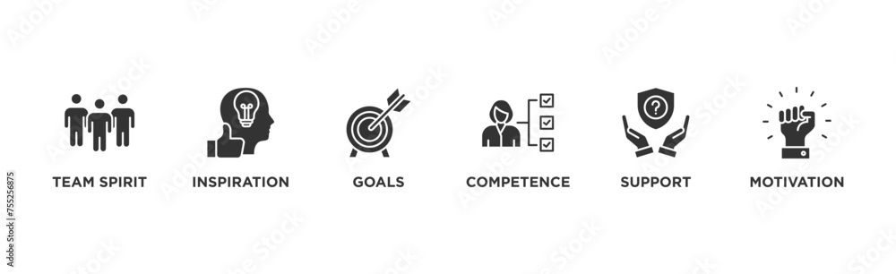 Team building building banner web icon vector illustration concept with icon of team spirit, inspiration, goals, competence, support, and motivation	