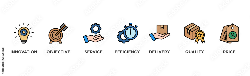 Product banner web icon vector illustration concept with icon of innovation, objective, service, efficiency, delivery, quality and price	