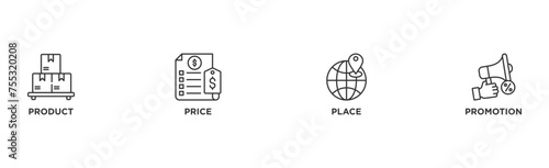 Marketing mix 4P banner web icon vector illustration concept with icon of product, price, place, and promotion	
