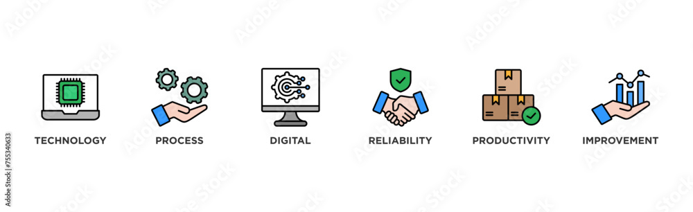 Automation banner web icon illustration concept for robotic technology innovation systems with icon of process, digital, reliability, productivity, and improvement Automation banner web icon illustration concept for robotic technology innovation systems with icon of process, digital, reliability, productivity, and improvement