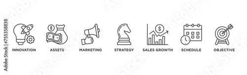 Business plan banner web icon illustration concept with icon of innovation, assets, marketing, strategy, sales growth, schedule, and objective