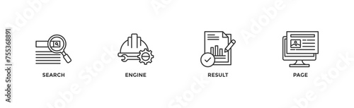 SERP banner web icon illustration concept for search engine result page with icon of web search, computer, search engine, mobile search, page result, and statistics graph	