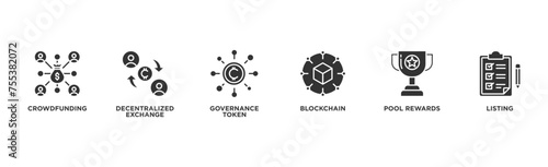 Ido banner web icon illustration concept of initial dex offering with icon of crowdfunding, decentralized exchange, governance token, blockchain, smart contract and listing