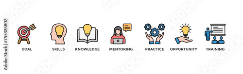 Internship banner web icon illustration concept with icon of goal, skills, knowledge, mentoring, practice, opportunity, and training	