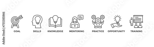 Internship banner web icon illustration concept with icon of goal, skills, knowledge, mentoring, practice, opportunity, and training	