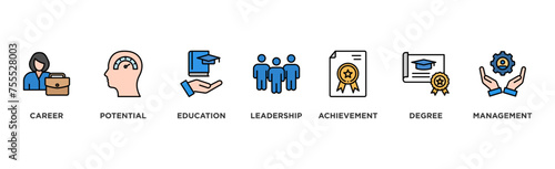 MBA banner web icon vector illustration concept of master of business administration with icon of career, potential, education, leadership, achievement, degree and management	