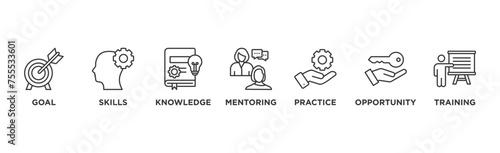 Internship banner web icon vector illustration concept with icon of goal, skills, knowledge, mentoring, practice, opportunity, and training	