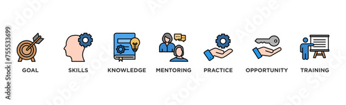 Internship banner web icon vector illustration concept with icon of goal, skills, knowledge, mentoring, practice, opportunity, and training	