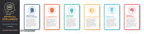 AI business process infographic colours concept with solid cons. Artificial intelligence, cybernetic, problem solving, deep learning, robotics and neural network. Vector illustration