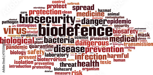 Biodefence word cloud concept. Collage made of words about biodefence. Vector illustration