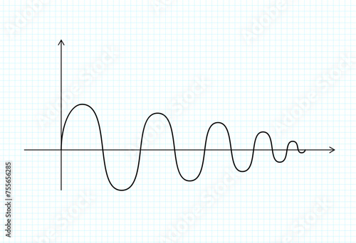 Abstract mathematical graph of the sine. Black color wavy curve on a sheet of notebook in a square background. Vector wavelength sine wave signal icon. Geometric design element for your project