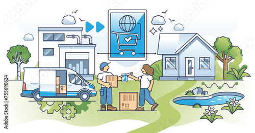 E-commerce fulfillment and order delivery in supply chain outline concept, transparent background. Retail business package shipping with door to door distribution illustration.