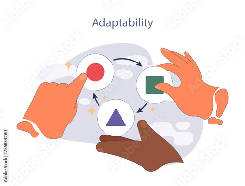 Adaptability concept.