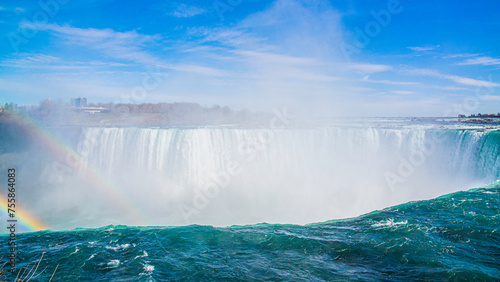 Niagara Falls  Canada - March 8 2024  Panorama view of Niagara Falls with rainbow in Canada
