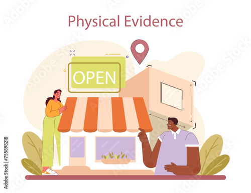 Brand Presence Reinforcement concept. The tangible aspects of service delivery.