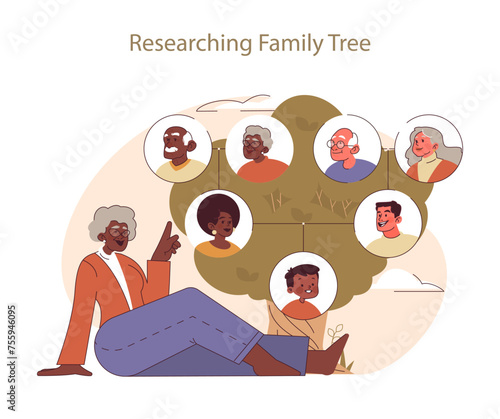 Researching family tree concept.