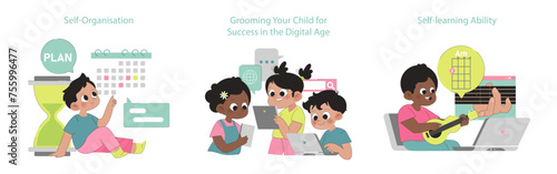 Digital Age Skills set.