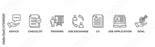 Career planning banner web icon vector illustration concept with icon of define goal, checklist, strengths weaknesses, motivation, qualification, support and success