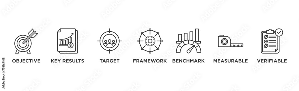 OKR banner web icon vector illustration concept for objectives and key results with icon of objective, key results, target, framework, benchmark, measurable, and verifiable	