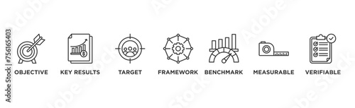 OKR banner web icon vector illustration concept for objectives and key results with icon of objective, key results, target, framework, benchmark, measurable, and verifiable	