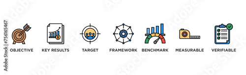 OKR banner web icon vector illustration concept for objectives and key results with icon of objective, key results, target, framework, benchmark, measurable, and verifiable	