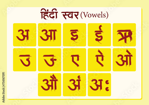 Vector illustration The Hindi swar mala, also known as the Hindi alphabet, consists of 13 vowels (svar) editable post banner template