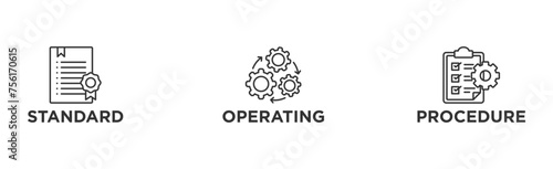 SOP banner web icon vector illustration concept for the standard operating procedure with an icon of instruction, quality, manual, process, operation, sequence, workflow, iteration, and puzzle